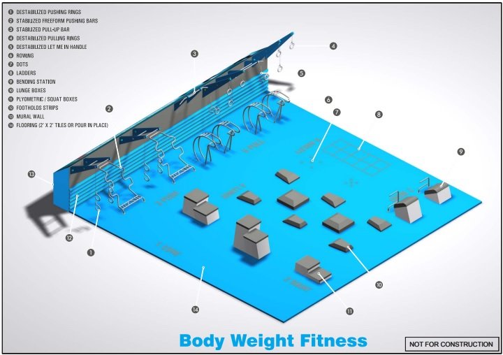 This illustration shows a typical layout of a fitness court. The Katy City Council Monday voted to accept a grant for the creation of such a court at Katy City Park.